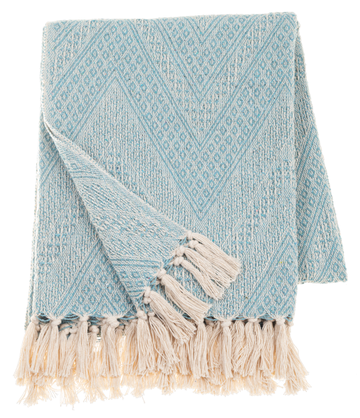 Throw Blankets