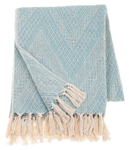 Throw Blankets